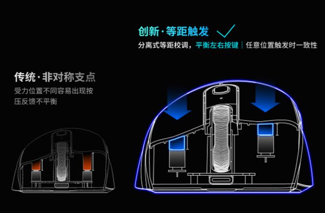 舰！雷柏VT3双高速系列游戏鼠标评测PG电子推荐右手玩家专属3950旗(图21)